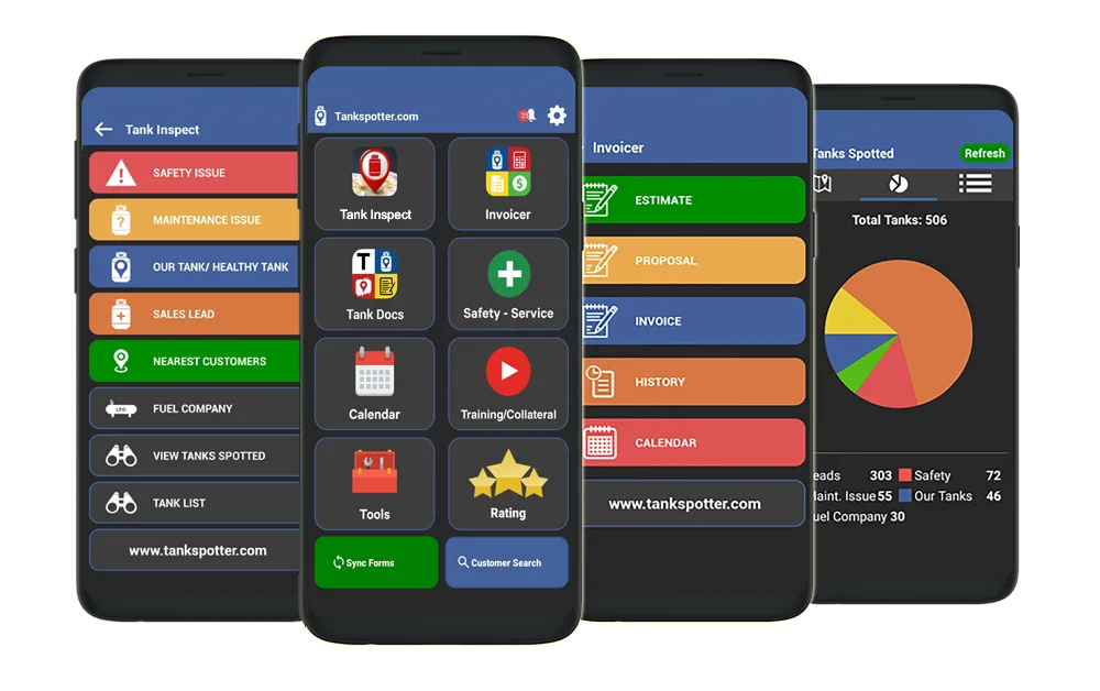 TankSpotter app screens — Tank Inspect menu with Safety Issue, Maintenance Issue, Sales Lead, and Nearest Customers; module grid with Tank Docs, Calendar, Training, Tools, and Rating; and the Tanks Spotted dashboard with a total-tanks breakdown chart