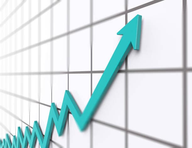 Propane Market Potential: Anticipating Future Growth, Competitive Analysis, and Forecasts for 2029