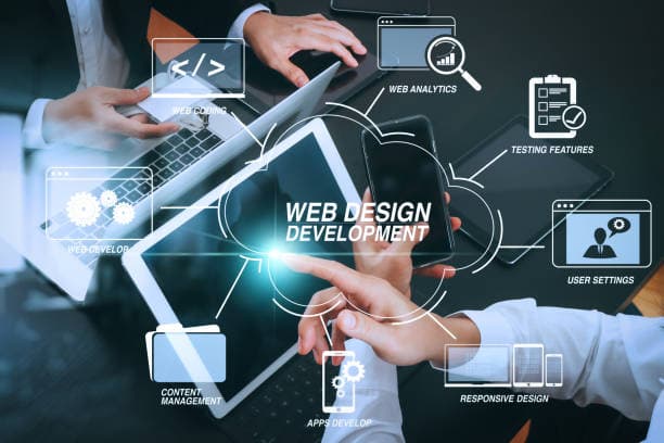 Boosting Business Success with Content Management