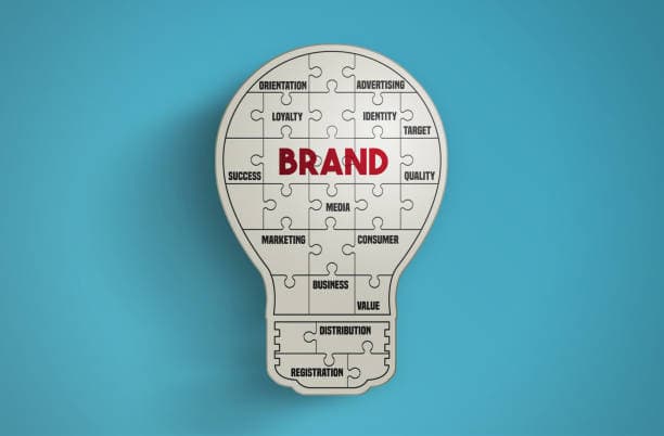 Navigating the Complex Landscape of Digital Advertising